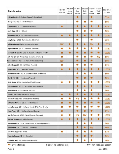 LEG-REPORT-2016 online-distribution 6